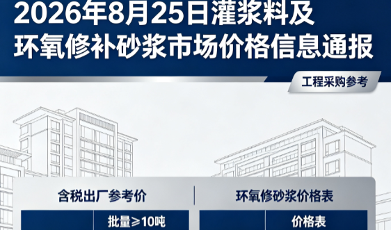 涡阳2026年8月25日灌浆料及环氧修补砂浆市场价格信息通报